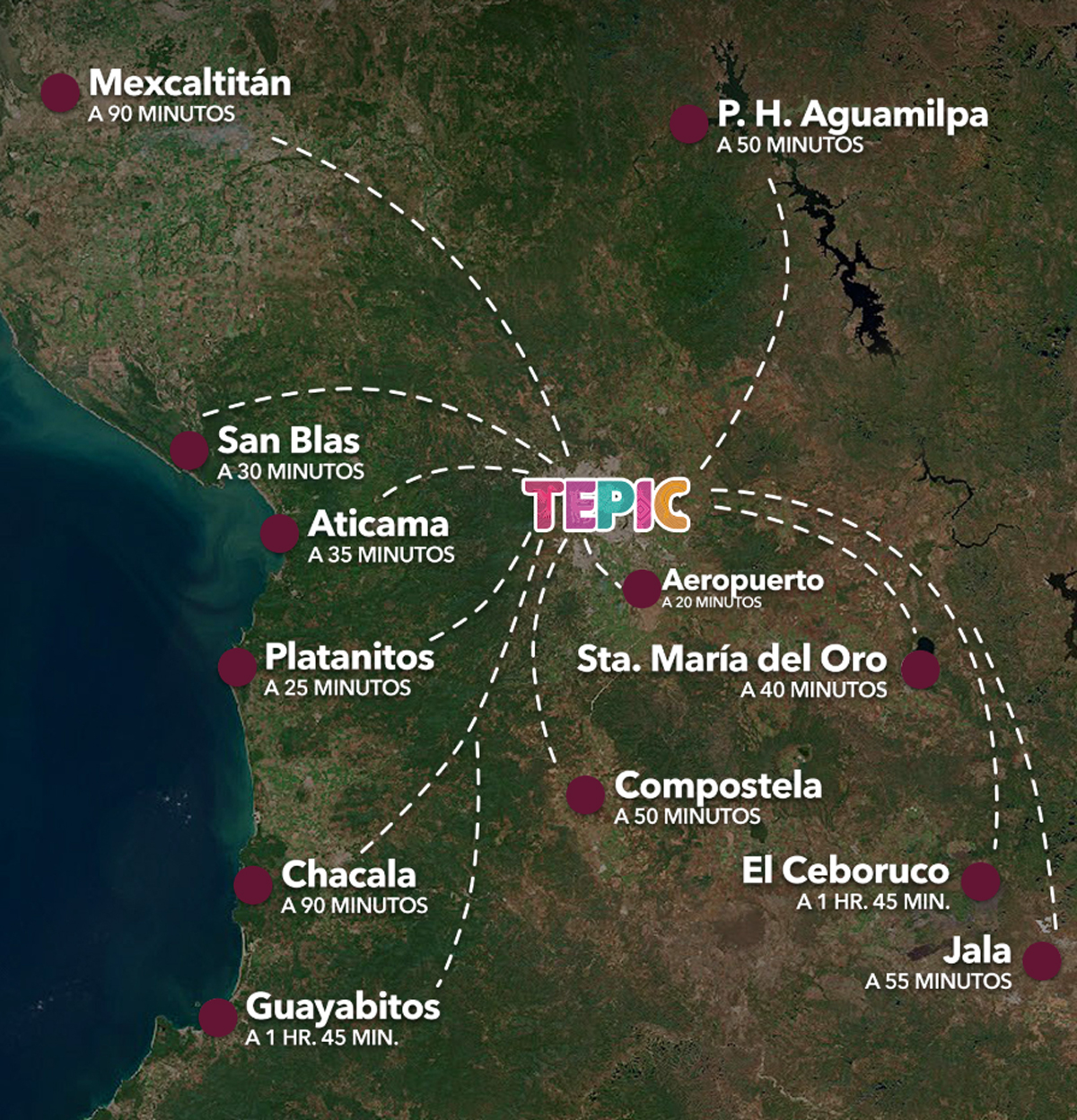 Mapa Tepic